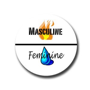 Yes, this is the logo for this article.
